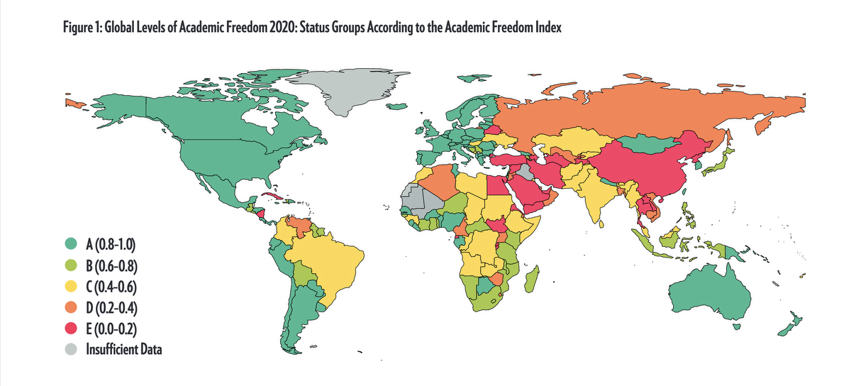 Abbildung des Global Level of Academic Freedom 2020